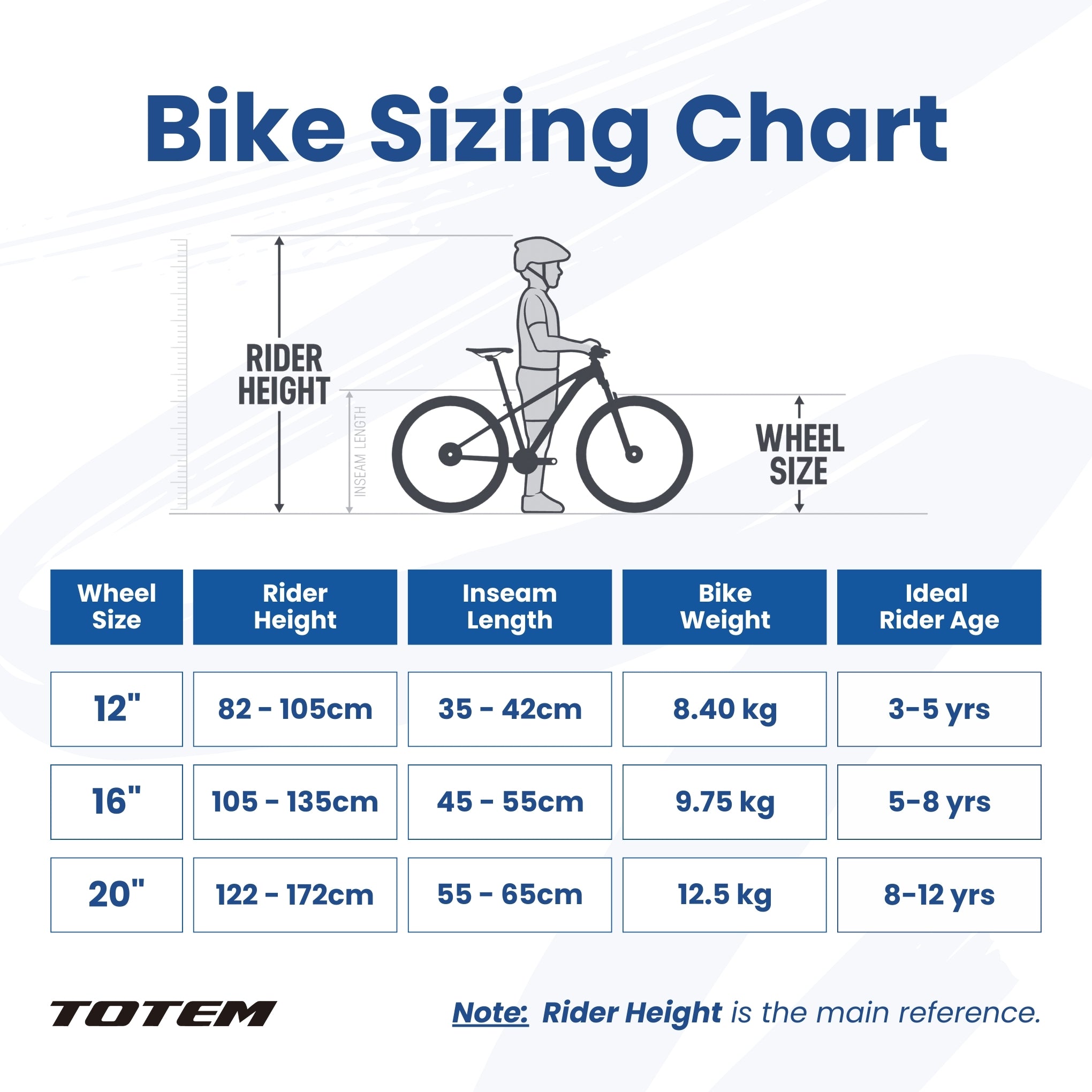 Choosing the Right Kids Bike Size Totem Bikes SA